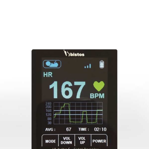 OB & GYN - Ultrasound Doppler System - Image 5