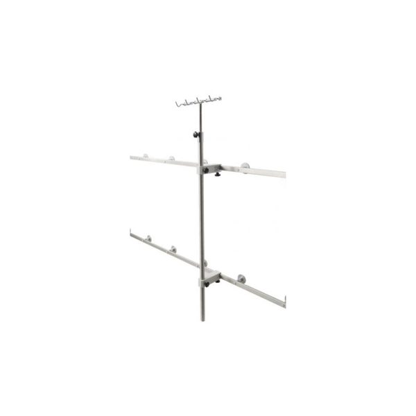 IV Poles