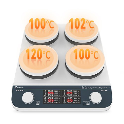 HHMS-4Max Multiple Hotplate Magnetic Stirrer