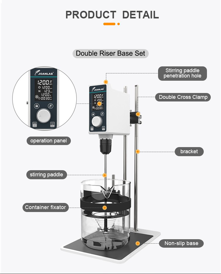 Overhead Stirrer OS-15Pro & OS-30Pro Digital Lab Mixer