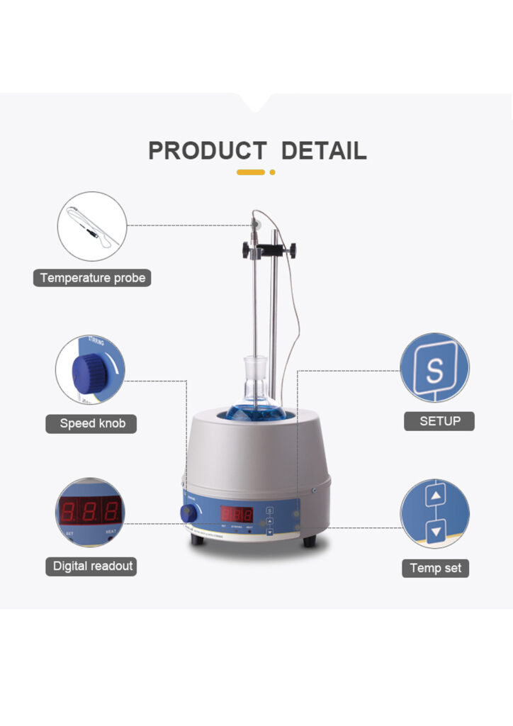 HMSC Heating Mantle product detail