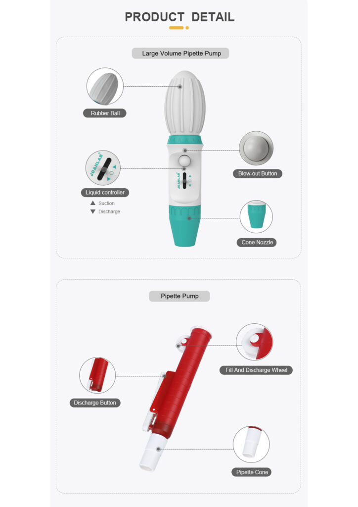 Large volume pipett controller