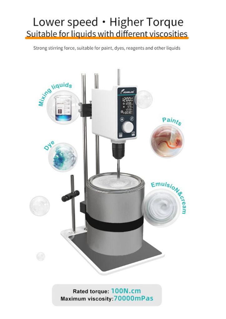 Overhead Stirrer OS-15Pro & OS-30Pro Digital Lab Mixer