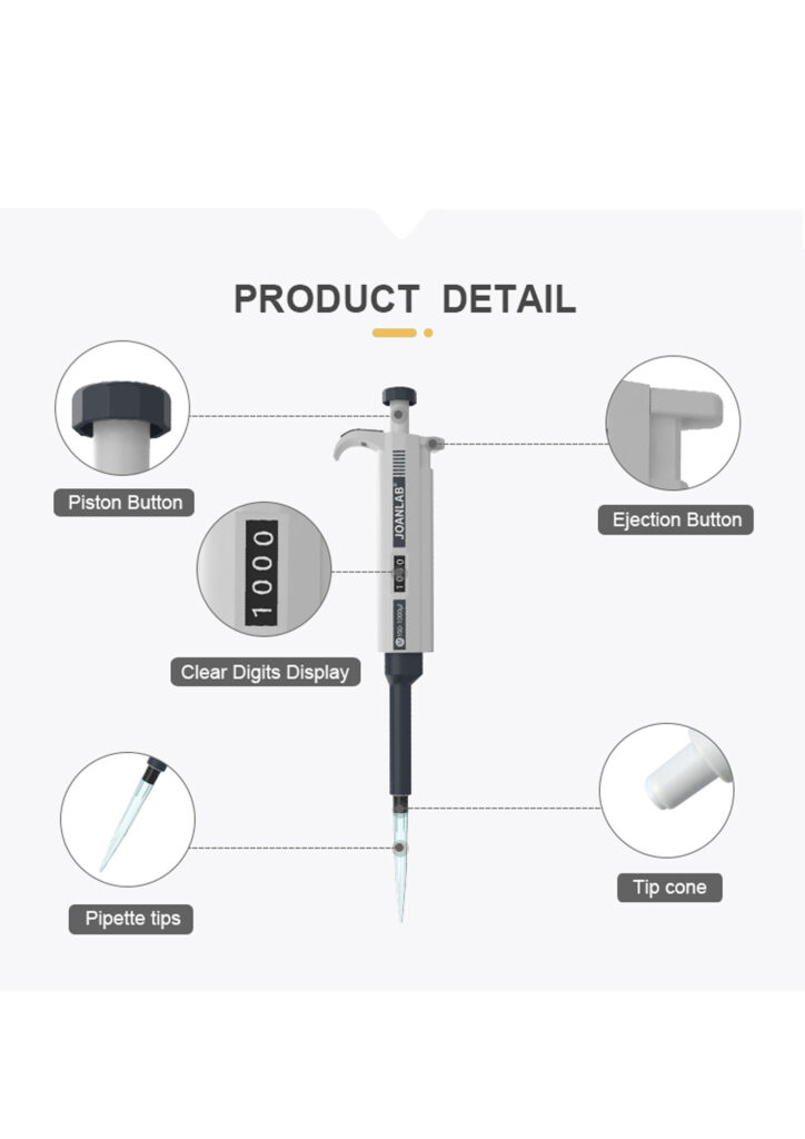 M Series Mechanical Micropipettes Product Detail