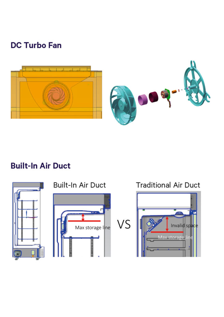 Under Counter Vaccine Refrigerator