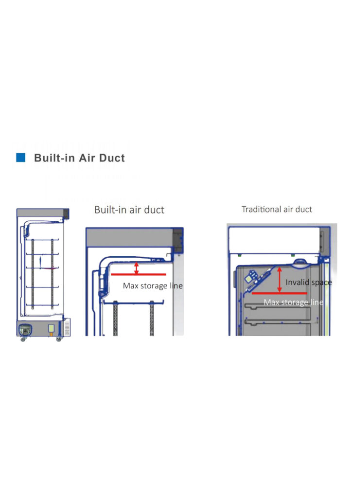 316L Pharmacy Refrigerator
