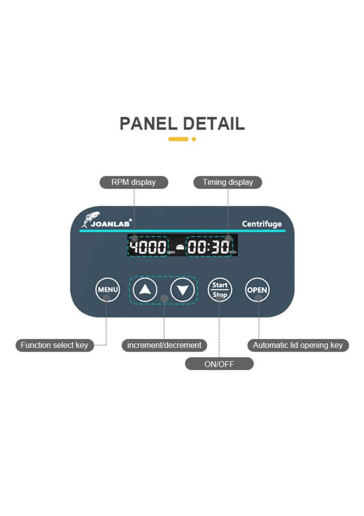 Low Speed Centrifuge LC-400 & LC-400P