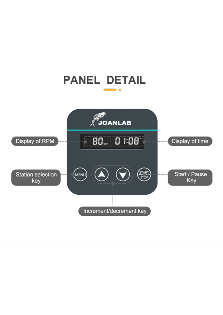Roller Mixer RM-6Pro RM-8Pro Panel Details
