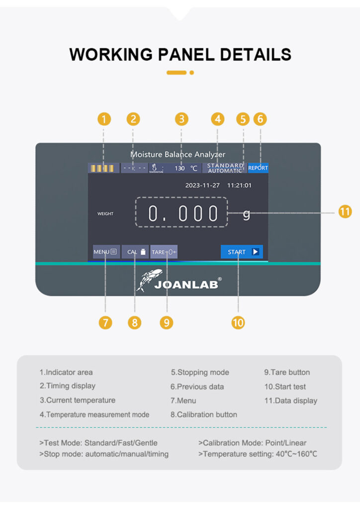 Halogen Moisture Analyzer