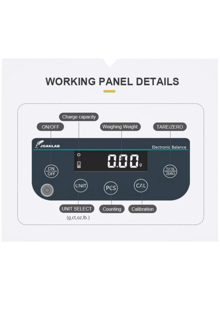 JNB Series Precision Electronic Balance Working Panel Details