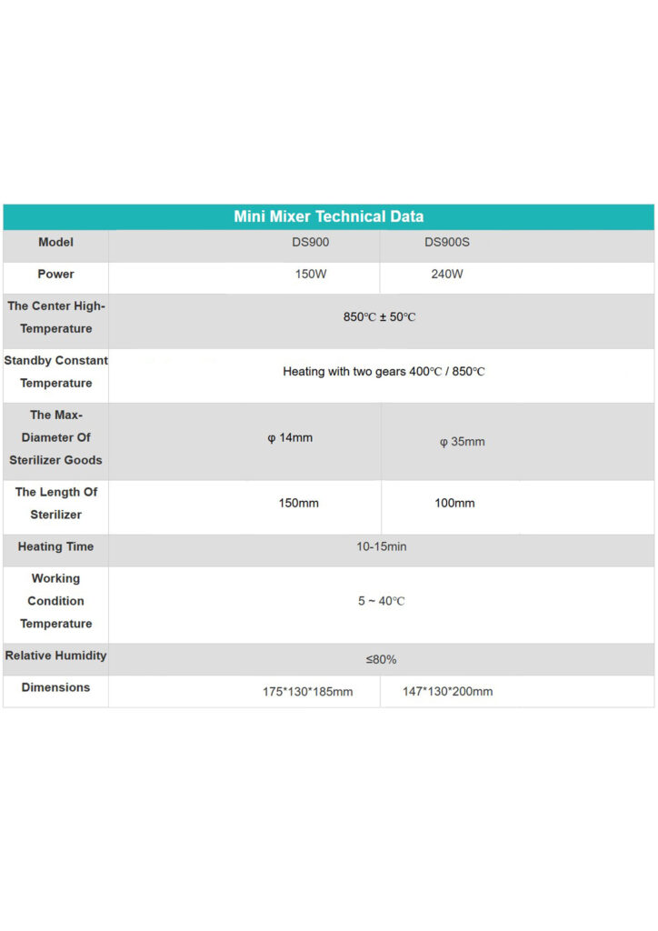 Infrared Sterilizer DS-900 DS-900S