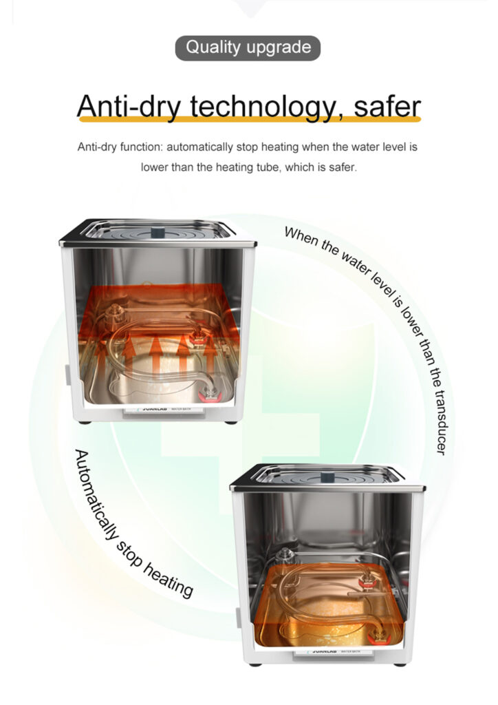 WB-100 Series Digital Water Bath