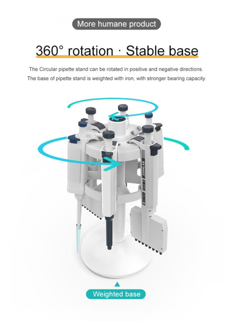 MPS Series Pipette Stands