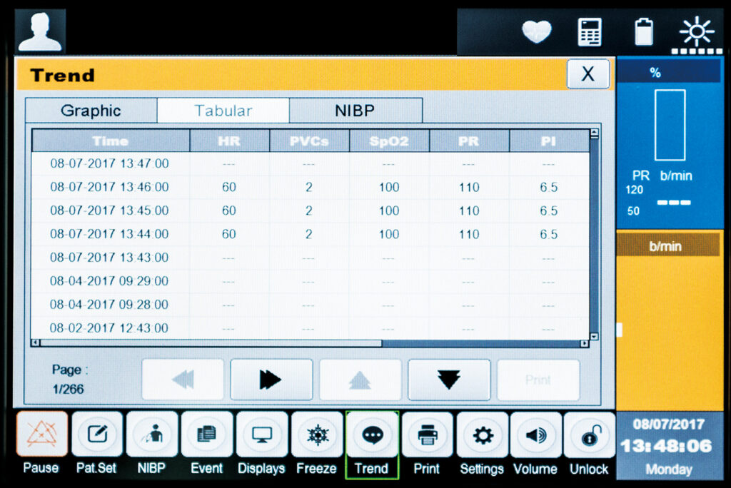 Bistos BT-740 and BT-770 Patient Monitors Readings